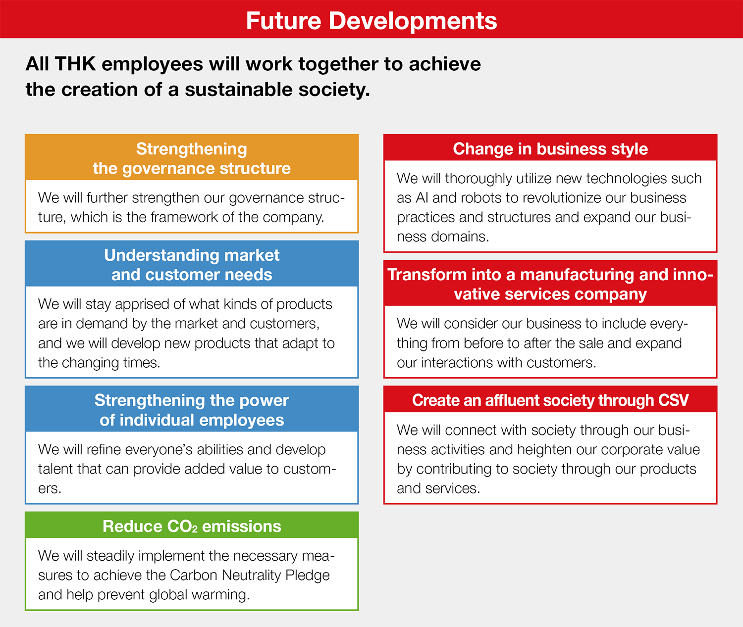 Future Developments