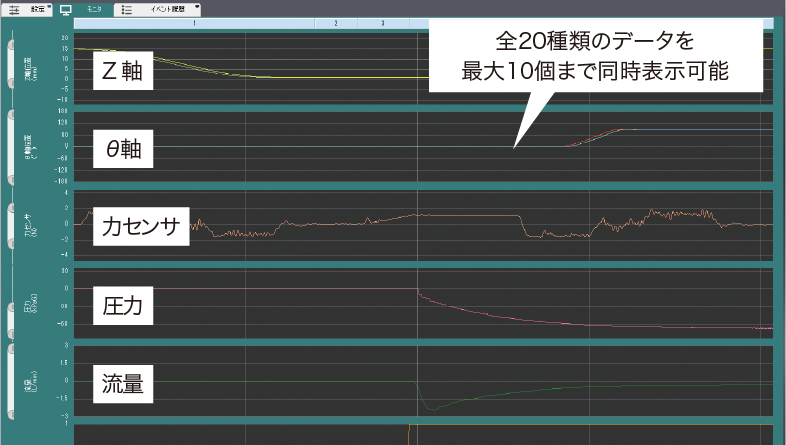 ピック＆プレース工程の見える化