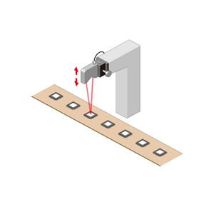 Positioning laser displacement meters