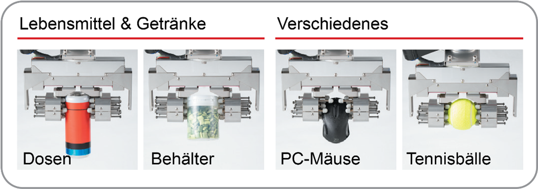 Applications of the Adaptive Clamping Unit