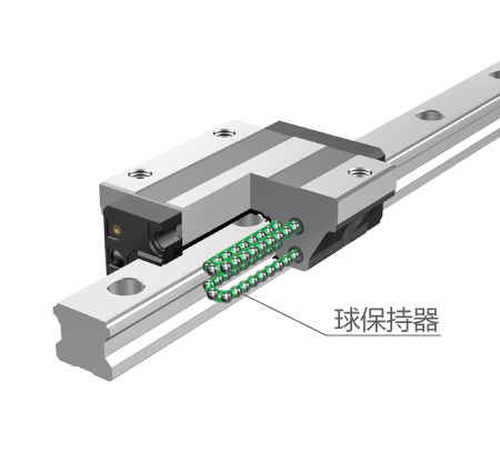  球保持器型LM滚动导轨 SHS