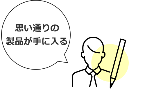 思い通りの製品が手に入る