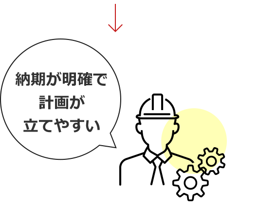 納期が明確で計画が立てやすい