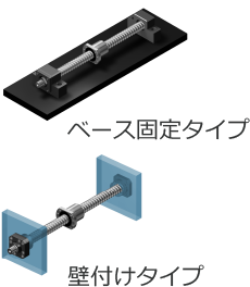 サポートユニットを選択