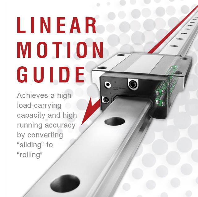 LM Guide (Linear Motion Guide)