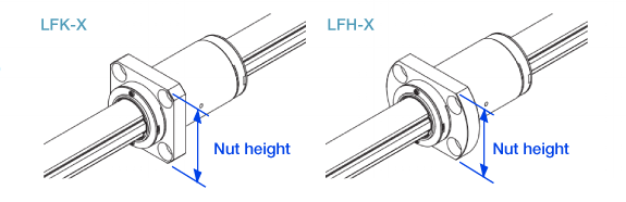 LF-X, LFK-X Nut height