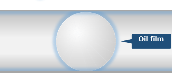  Enlarged view of ball screw rolling element