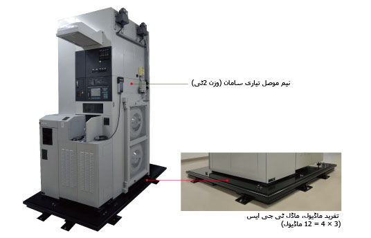 سیمی کنڈکٹر مینوفیچرینگ سامان کے ساتھ انسٹالیشن کی مثال