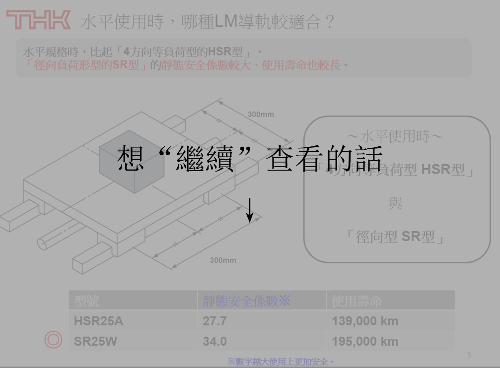 想“繼續”查看的話